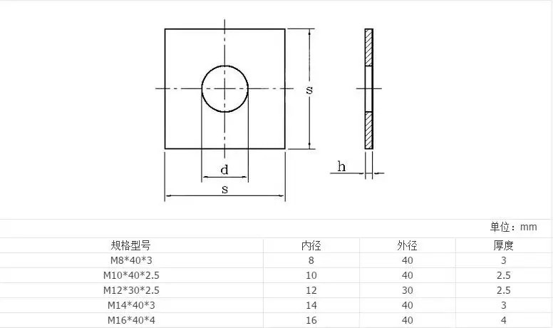 QQ20170411125004