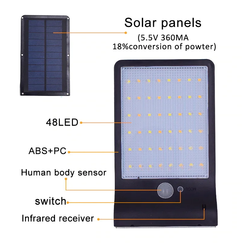 

garden lanterns 48led Solar Lamp Garden Solar Light motion three Mode 1000LM light Waterproof Wall Two Angles Rotable Pole