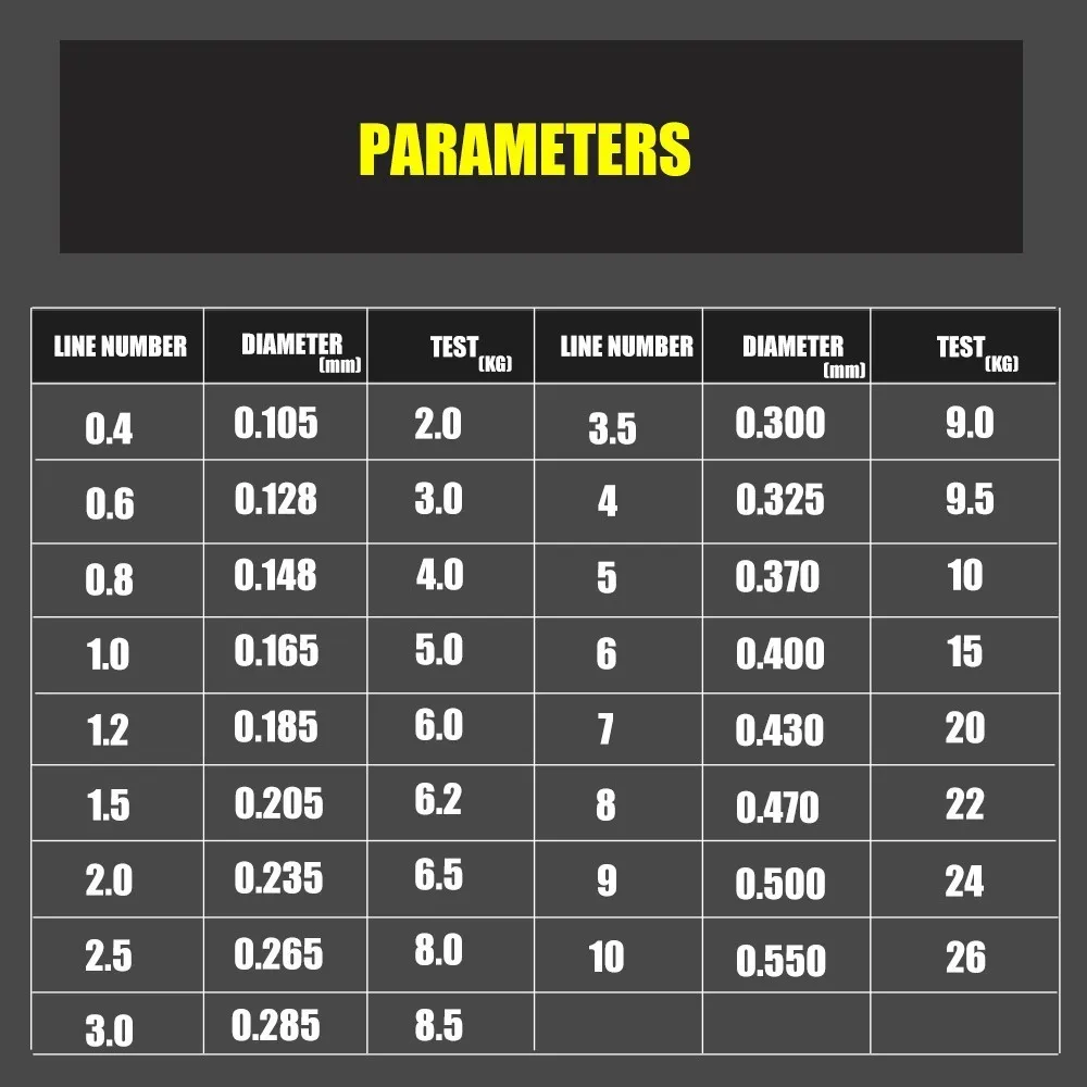 200m fluorocarbon coating fishing line white brown sinking high Abrasion Resistance stretchable peche carp carbon fishing line