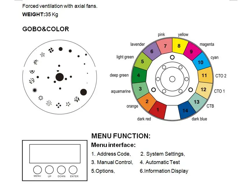 350 W DMX512 Водонепроницаемый Поворотная голова светового оборудования