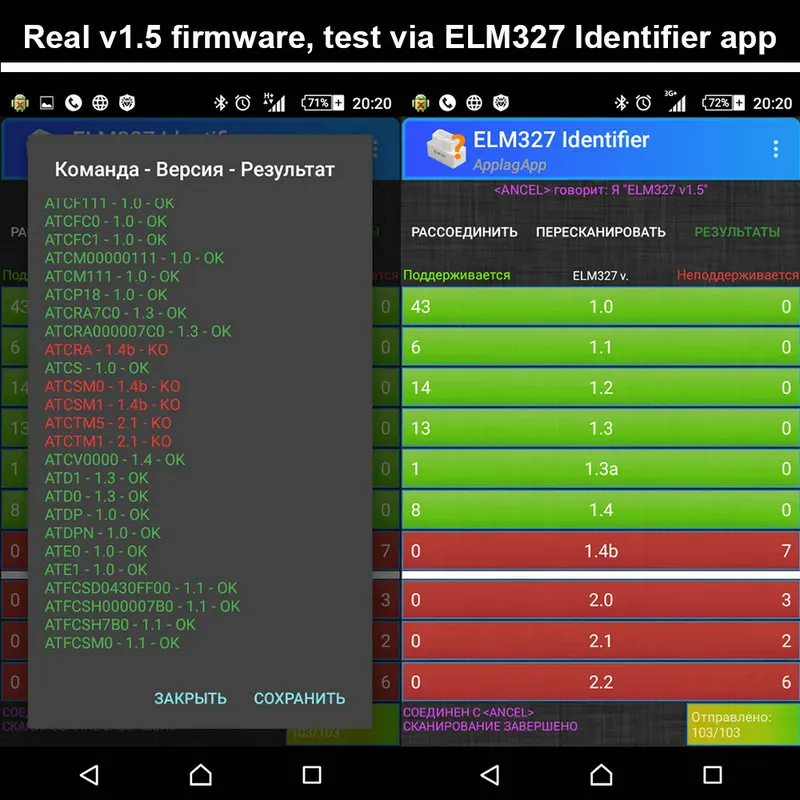 ELM327 Bluetooth V1.5 OBD2 сканер для Android OBD 2 считыватель кодов PIC18F25K80 чип OBDII сканирующий инструмент ELM 327 в 1,5 диагностический инструмент