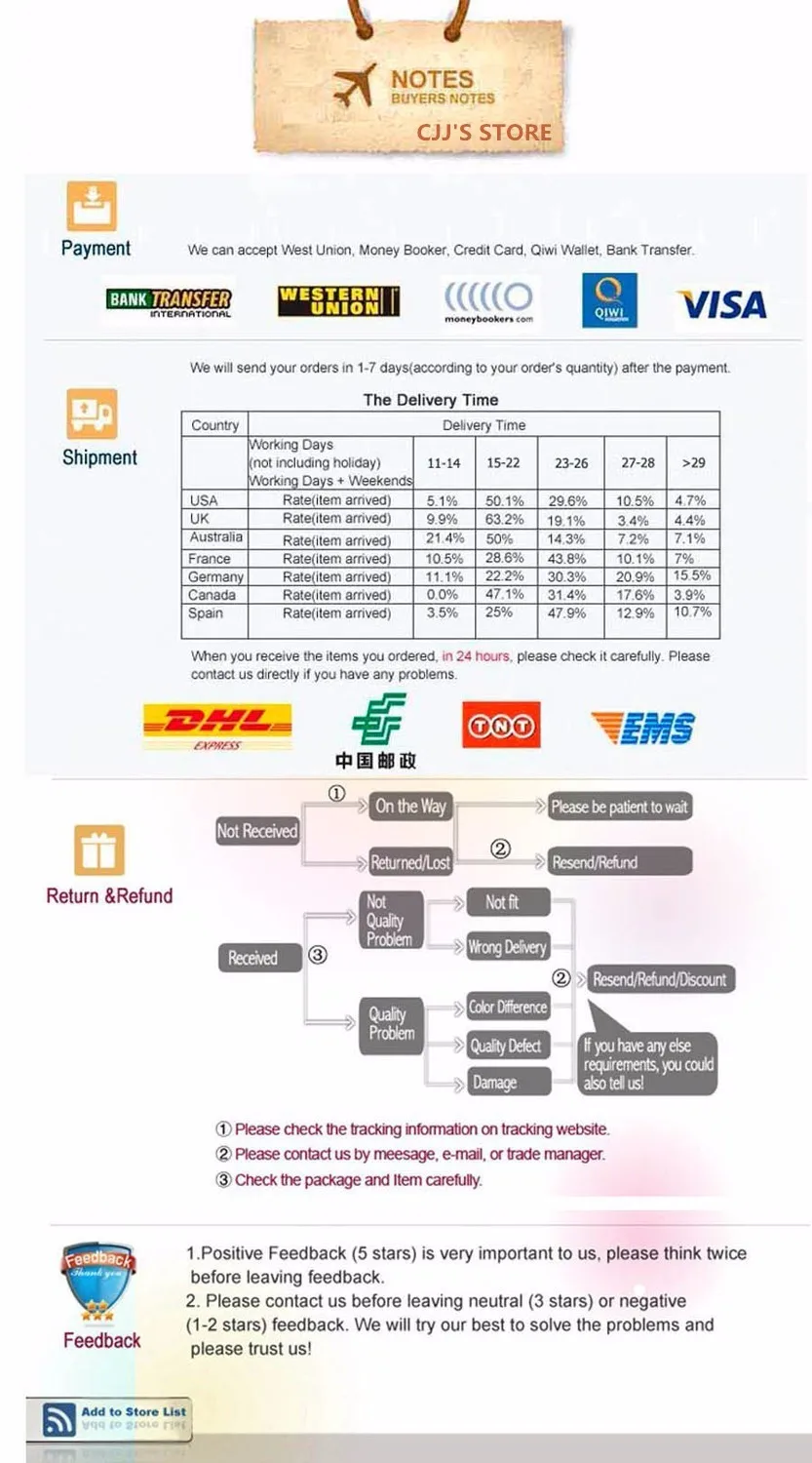 VILEAD многоцелевой газовый фонарь, пистолет бутан, автоматическое зажигание, наружная плита, огнемет для кемпинга, пикника, электронный медный