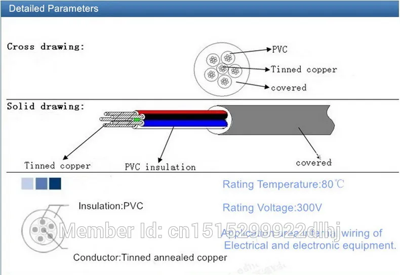 610 метров/рулон 2001 футов UL 1007 20 AWG кабель Луженая медная проволока DIY Электронный провод 10 цветов можно выбрать