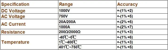 MASTECH MS2001C цифровой клещи 3 1/2 AC DC Amp Вольт Ом Температура мультиметр тестер детектор с диодом и подсветкой DMM