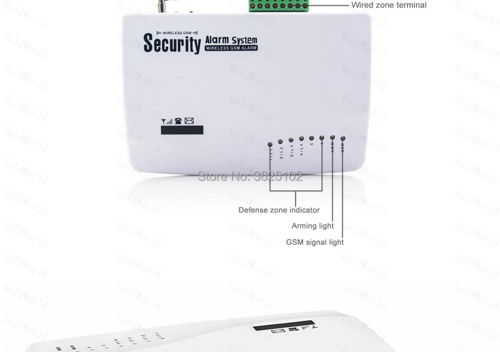 Английская русская Голосовая подсказка SIM домашняя Безопасность GSM сигнализация система автоматического набора номера SMS вызова дистанционное управление