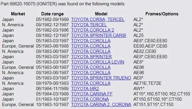 MH Электронный модуль контроля зажигания для Toyota Carina FF Tercel Corolla 2 Sprinter Trueno 89620-16070 для Mitsubishi CY-GS065A