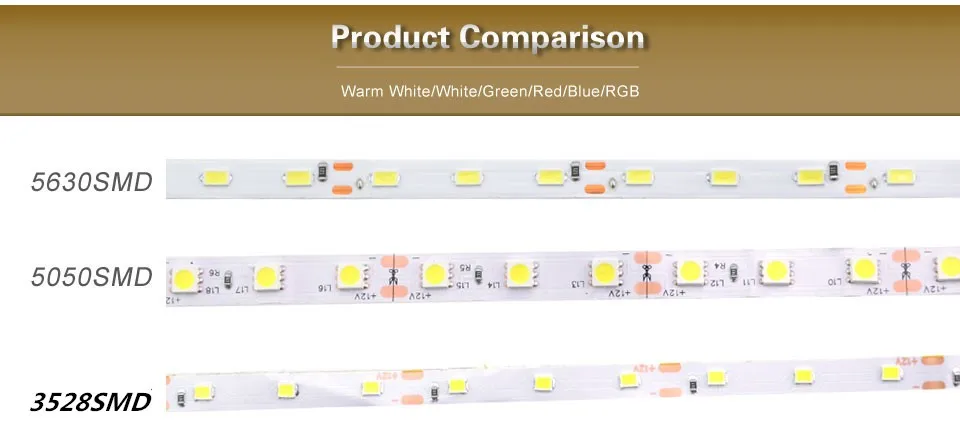 5 м свет Газа 5630 (5730) 3528 5050 SMD RGB строку ленты Клейкие ленты Roll-водонепроницаемый DC 12 В Гибкая светодиодная лампа Газа