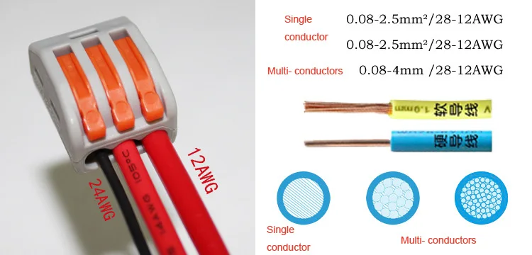 conductors capacity-750
