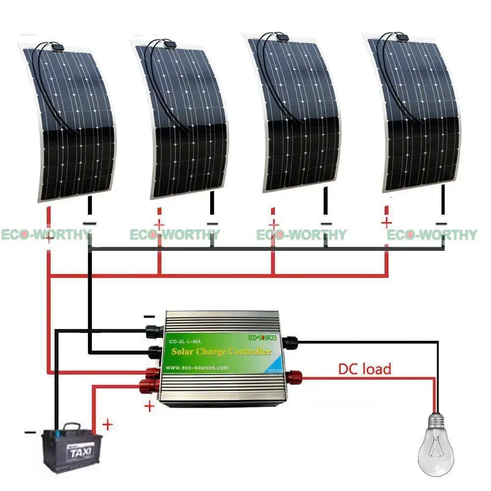 

400W 4X100W Mono Flexible Solar Panel with 45A Solar Power Controller Solar Module Energy Roof Camper RV Yacht Solar Generators