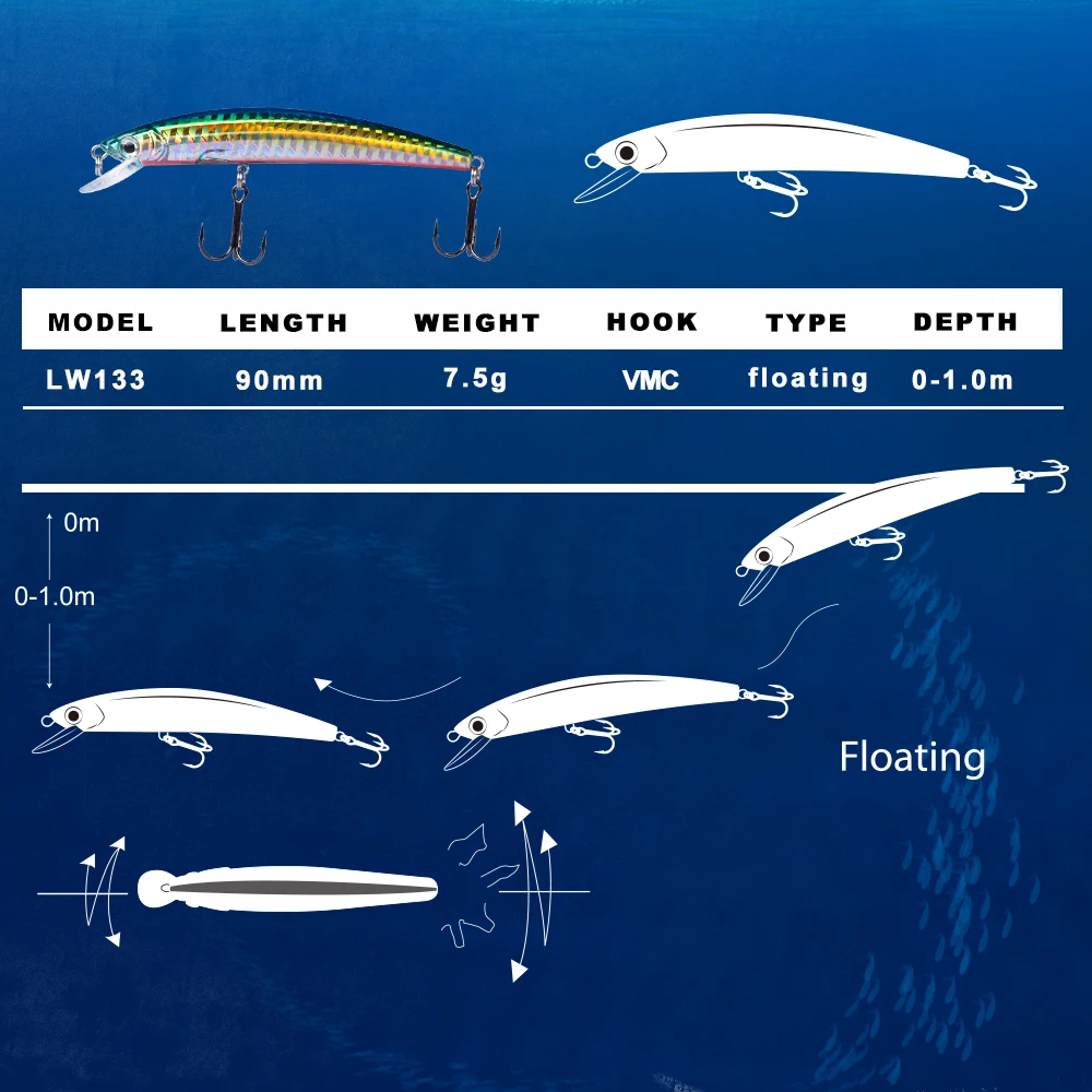 Hunthouse Crystal 3D Laser Minnow Fishing Lure Swimbait Floating