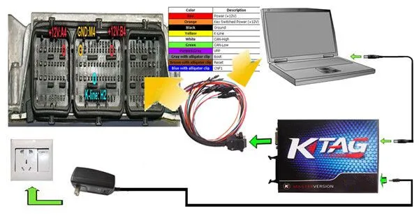 KTAG V2.10 инструмент программирования ЭБУ мастер версия без контрольной суммы ошибка