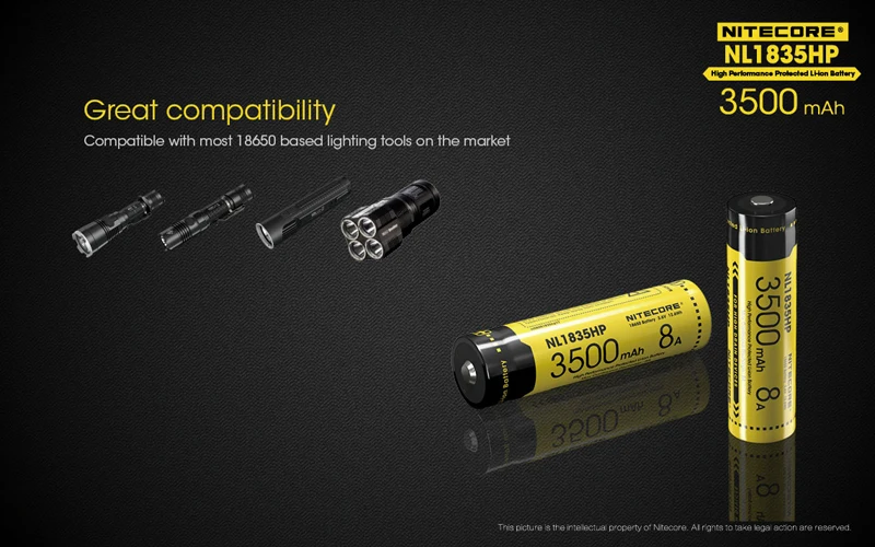 Nitecore NL1835HP 18650 Li-ion Battery (8)