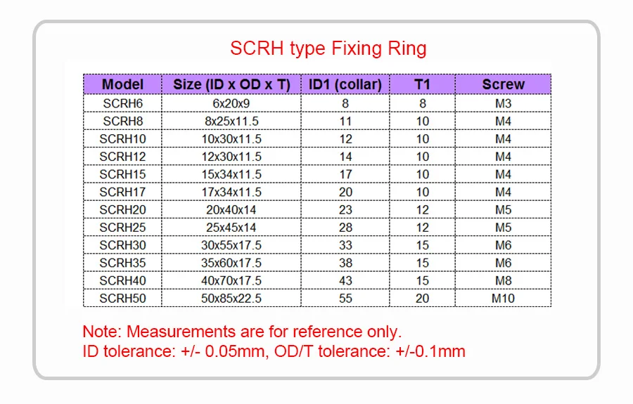 SCRH-details_03