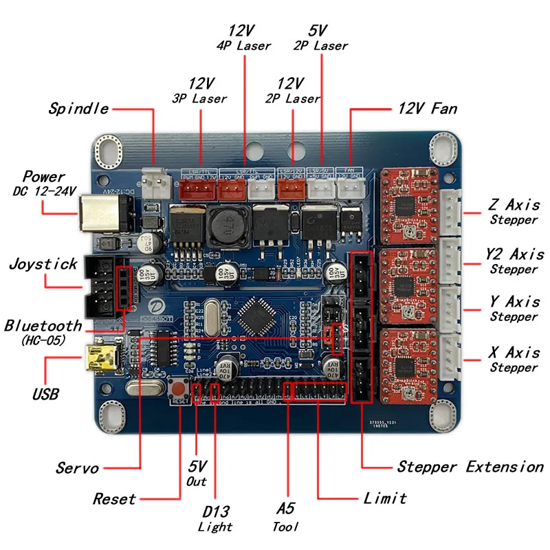 CNC GRBL офлайн управление Лер доска гравировальный станок плата управления 3 оси USB 1,8 дюймов ЖК-дисплей