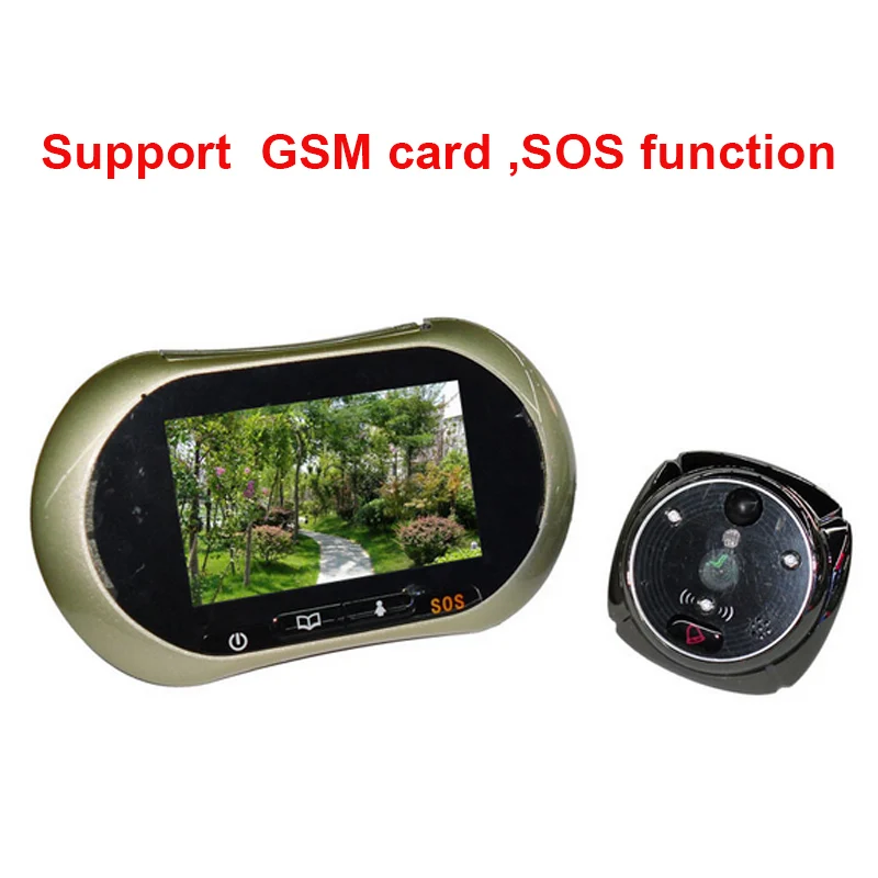 GSM SOS function 3.5 GSM SOS function 3.5