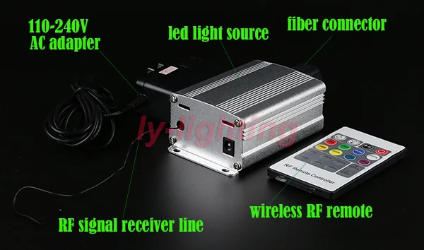 LS5W-RF-02