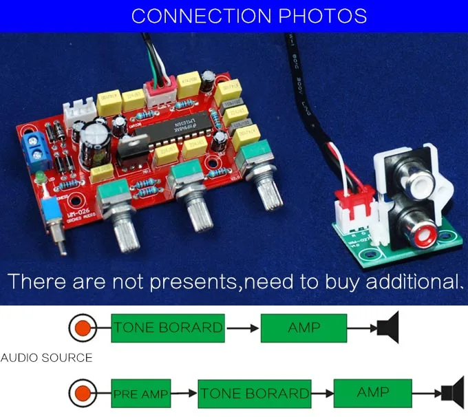 CIRMECH LM1036 OP-AMP HIFI усилитель предусилитель громкости тон эквалайзер плата управления DIY KIT и готовой продукции