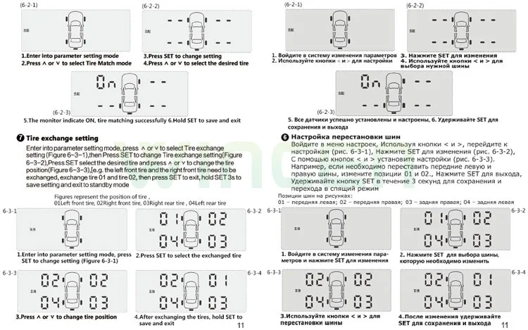 TPMS (10)