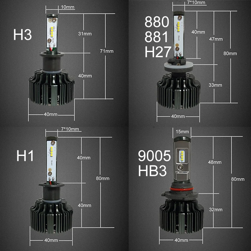 Cnsunnylight H4 H7 H11 H1 csp LED 9005/HB3 9006/HB4 H13 9004 9007 H3 8000Lm автомобиля Фары для авто туман фары белый 6000 К 12 В 24 В