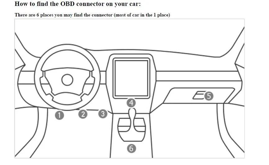 Мини Plug Play OBD gps трекер автомобиля GSM OBDII устройство слежения автомобиля OBD2 16 PIN Интерфейс Китай gps локатор с бесплатным программным обеспечением