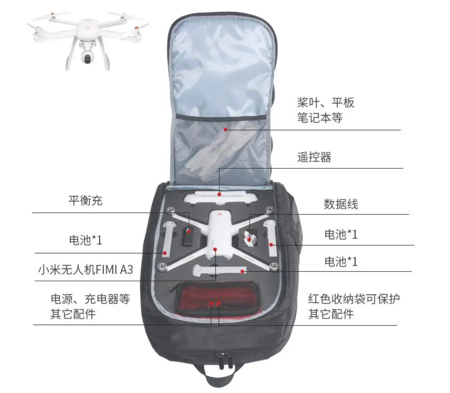 FIMI A3+6