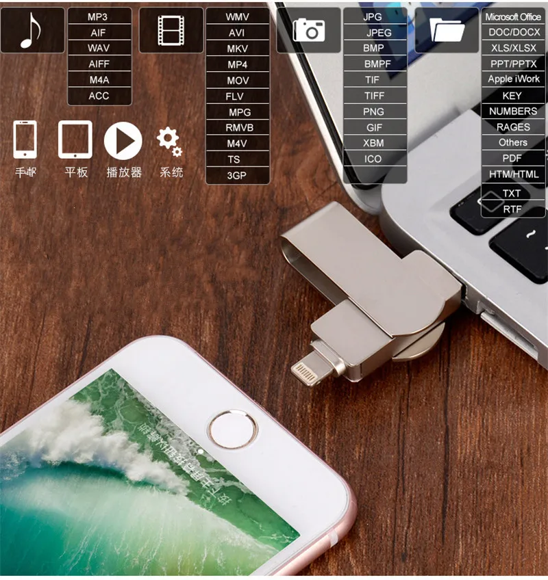 3in1 повернуть FlashDrive 4 GB 8 GB 16 GB 32 ГБ, 64 ГБ и 128 ГБ USB2.0 флэш-флешки lightning USB интерфейс Android U диска