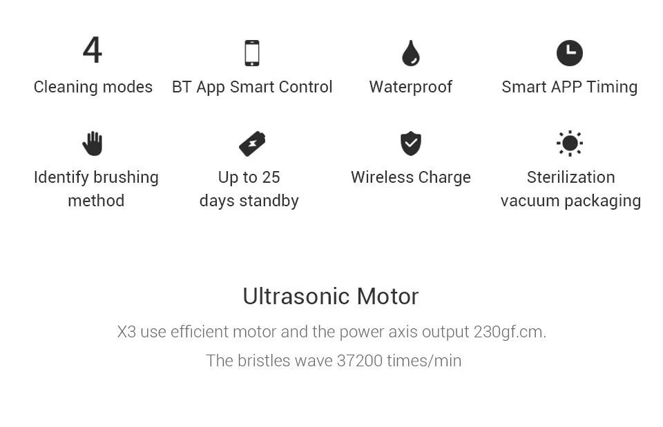 Soocas X3 Водонепроницаемый Bluetooth Электрический Зубная щётка Беспроводной зарядки Sonic электрическая зубная щетка головок Mijia APP