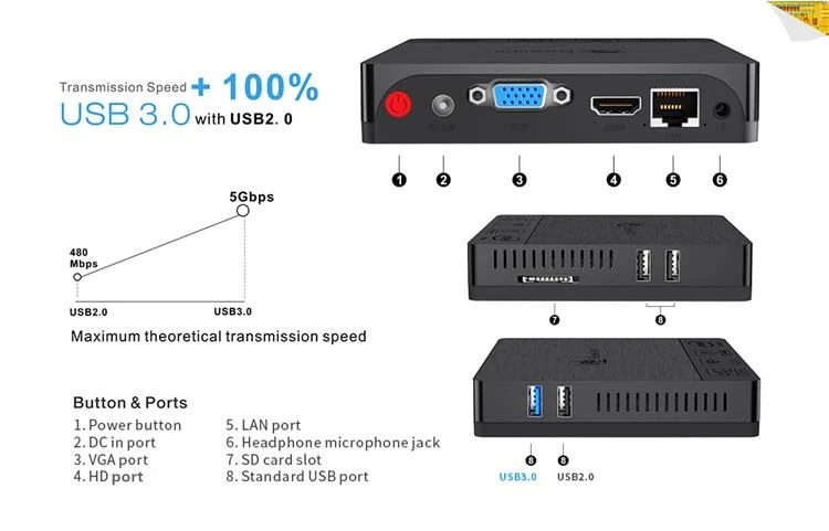 Мини-ПК Beelink BT3 Pro II 4 Гб ОЗУ 64 Гб ПЗУ Intel Atom X5-Z8350 BT3 Pro ТВ-приставка Win 10 2,4G/5G wifi 1000M BT4.0 USB3.0