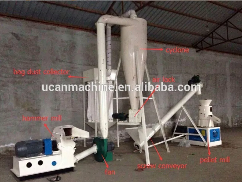 400-600KG-H-Flat-die-biomass-fuel