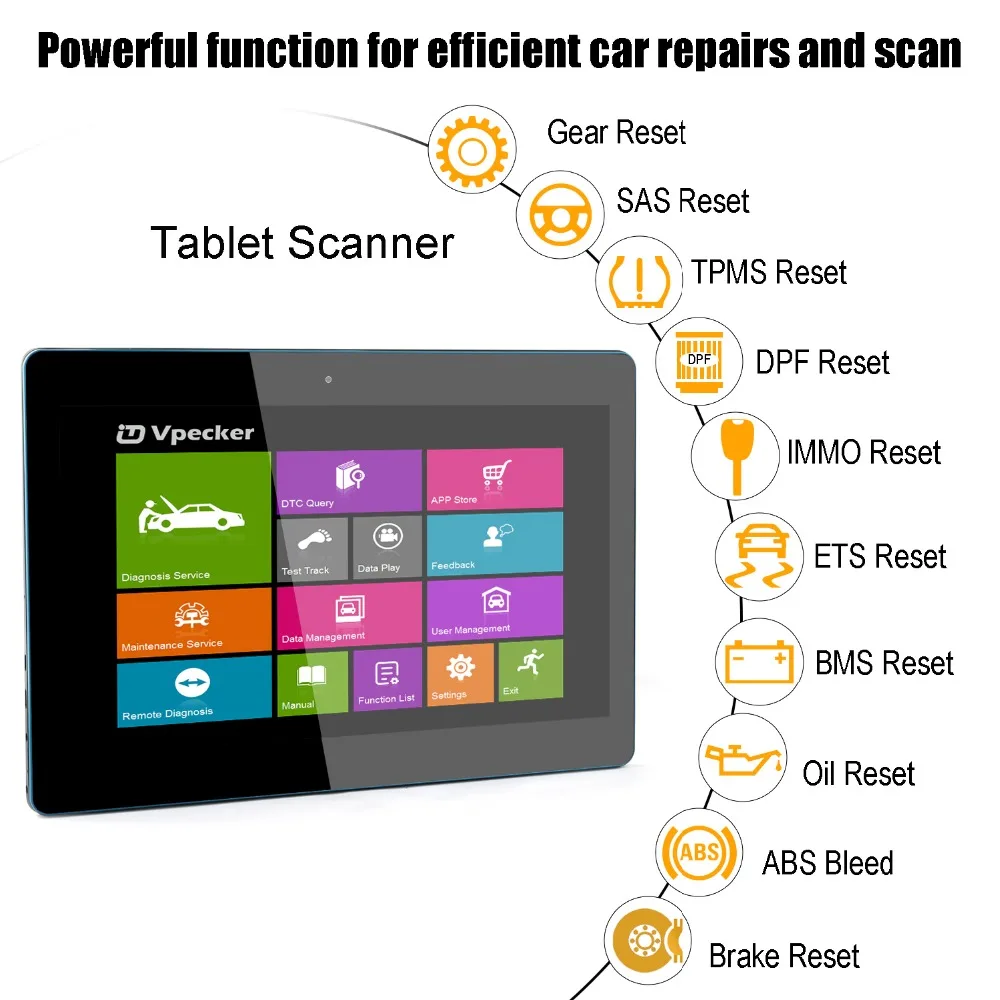 VPECKER E1 V11.1 WiFi диагностический сканер с планшетом OBD2 Поддержка двигателя ABS подушка