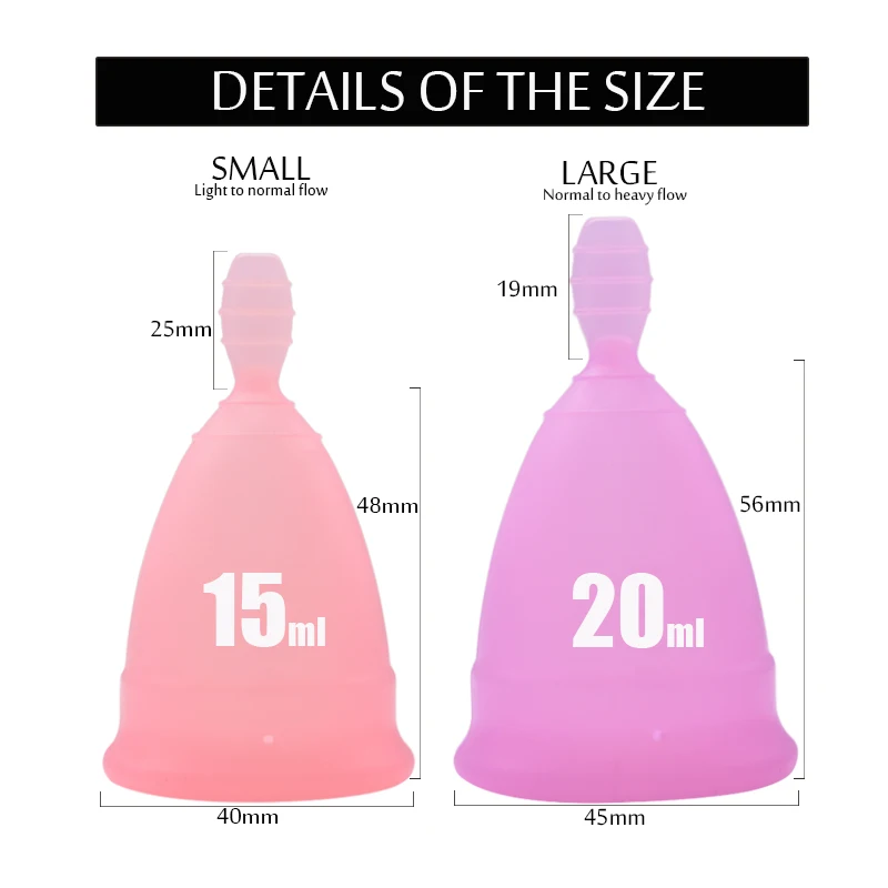 size