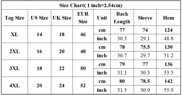 SIZE