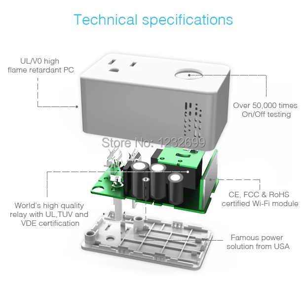 Broadlink EU Standard SP Mini Smart Wireless WiFi Remote Control Socket-18.jpg