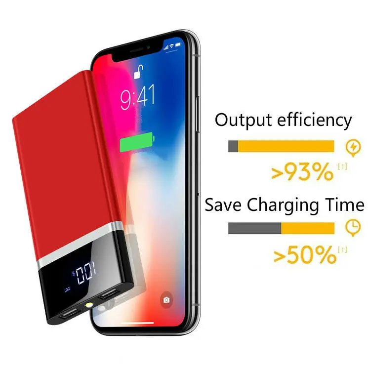 Günstig 2019 neue Power Bank 50000mAh Tragbare Externe Batterie Riesige Kapazität Ladegerät Power