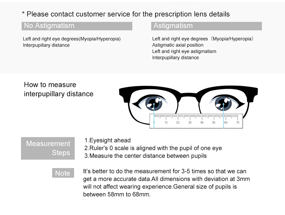 Korea 1.74 Index Ultra Thin CR-39 Aspheric Prescription Myopia or hyperopi or Presbyopia 2 PCS lenses