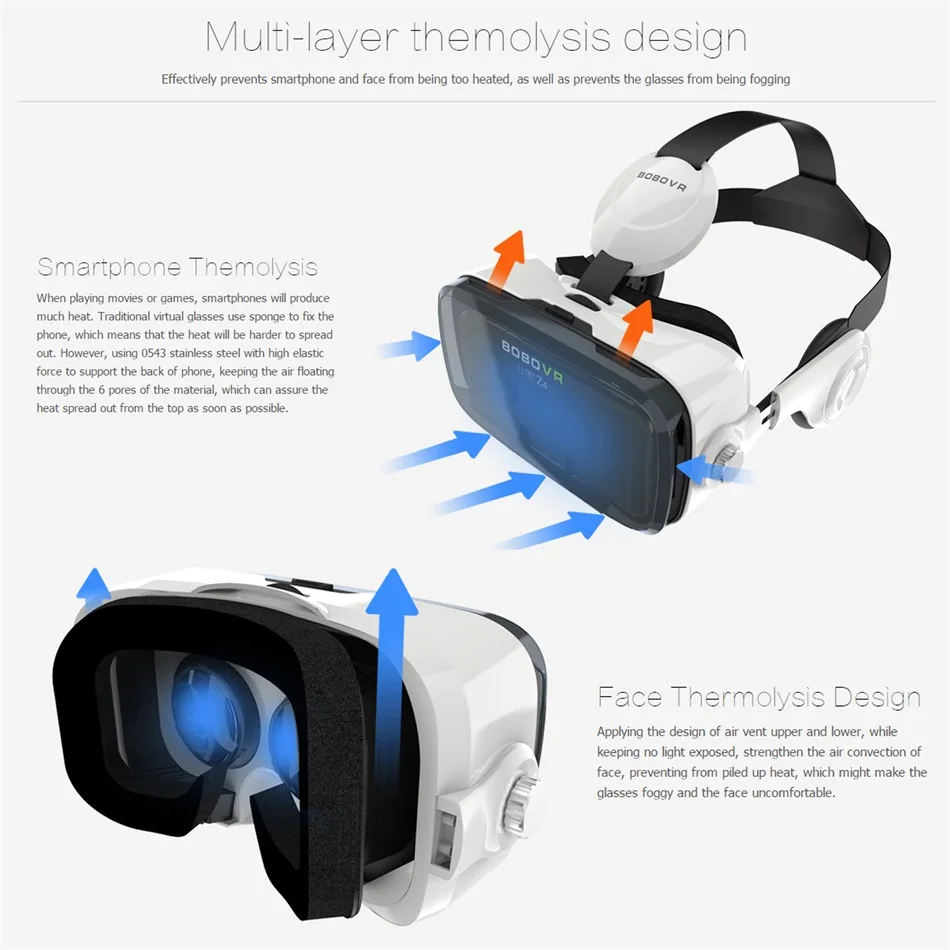 BOBOVR Z4