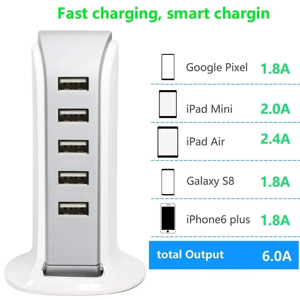 Горячая USB зарядное устройство 5USB многопортовое зарядное устройство для путешествий США/ЕС зарядное устройство для настольного концентратора зарядная станция адаптер питания для телефонов