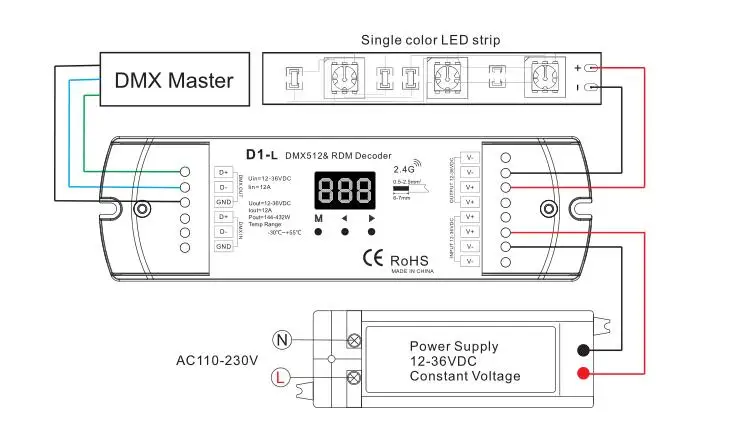 Модель# d1-l; 1 канал постоянной Напряжение dmx512 и RDM декодер; 12 В* 1ch выход