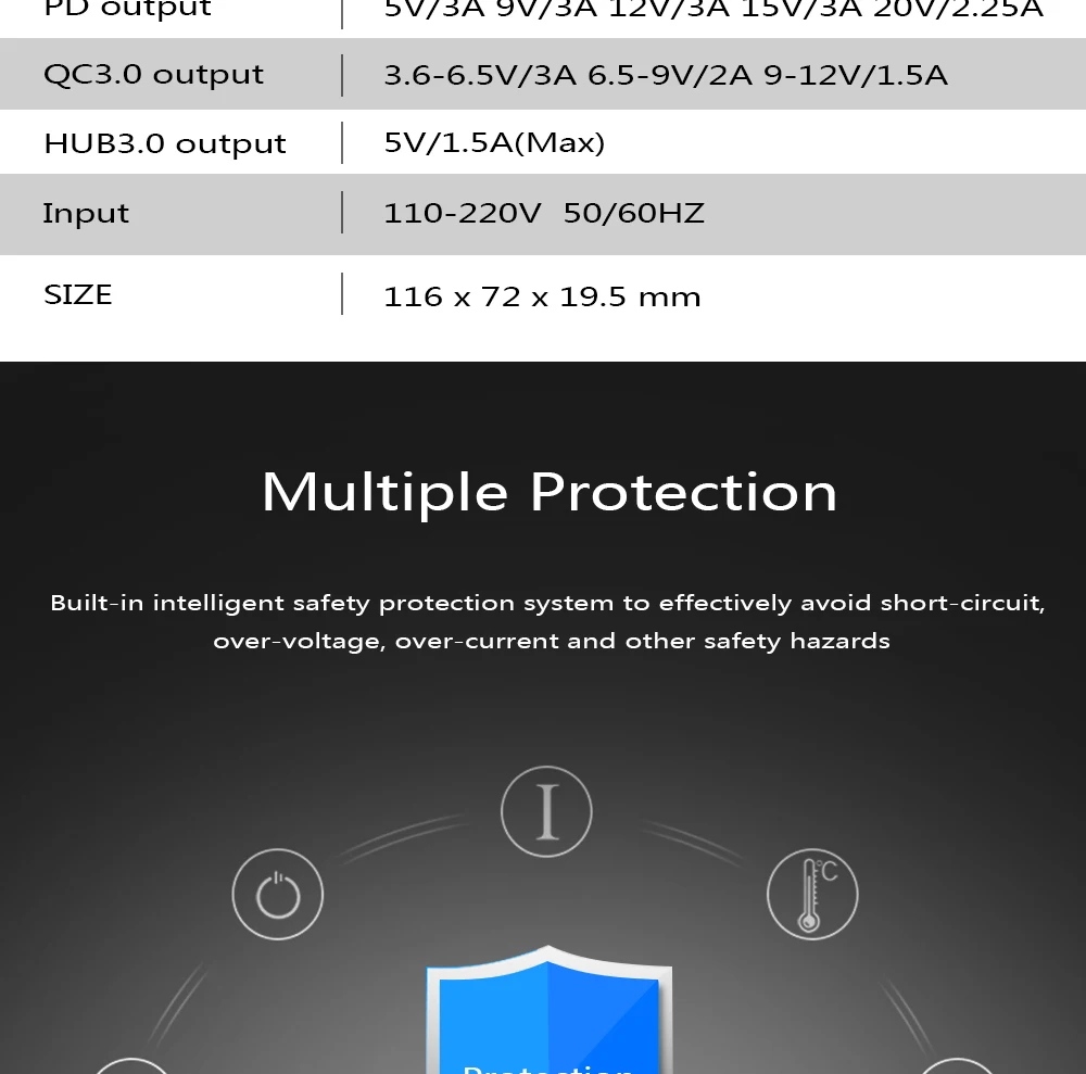 DeepFox Тип C PD Быстрая зарядка Quick charge USB3.0 Card Reader Hub адаптер док-станция для Macbook Тетрадь с OTG Функция