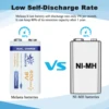 Micro USB 9V 600mAh PPP3 6F22 rechargeable lithium ion battery for Multimeter smoke alarm wireless microphone Guitar EQ Intercom ► Photo 3/5
