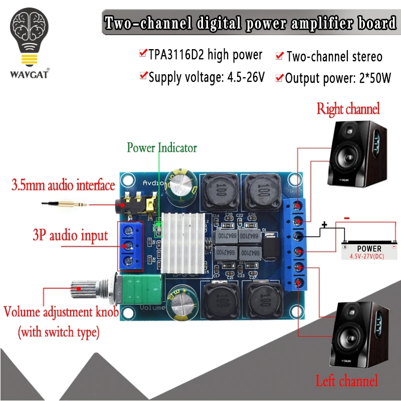 

TPA3116 D2 50W x 2 High Power Digital Audio Music Amplifier Board Stereo Amplifier Speaker Amplifiers Board
