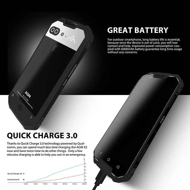 Оригинальный AGM X2 4G LTE водонепроницаемый ударопрочный телефон Восьмиядерный 6 ГБ +