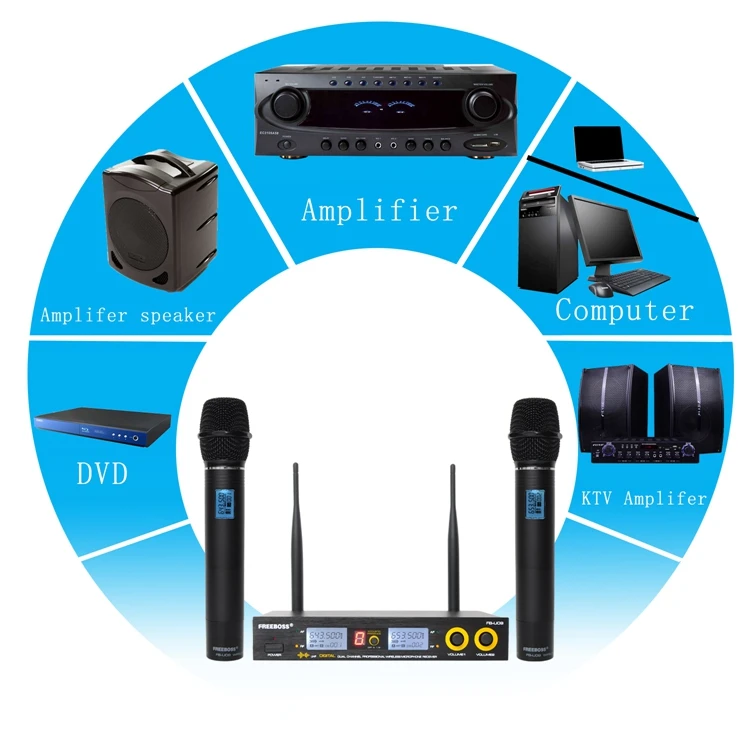FB-U09 42  Wireless Microphones