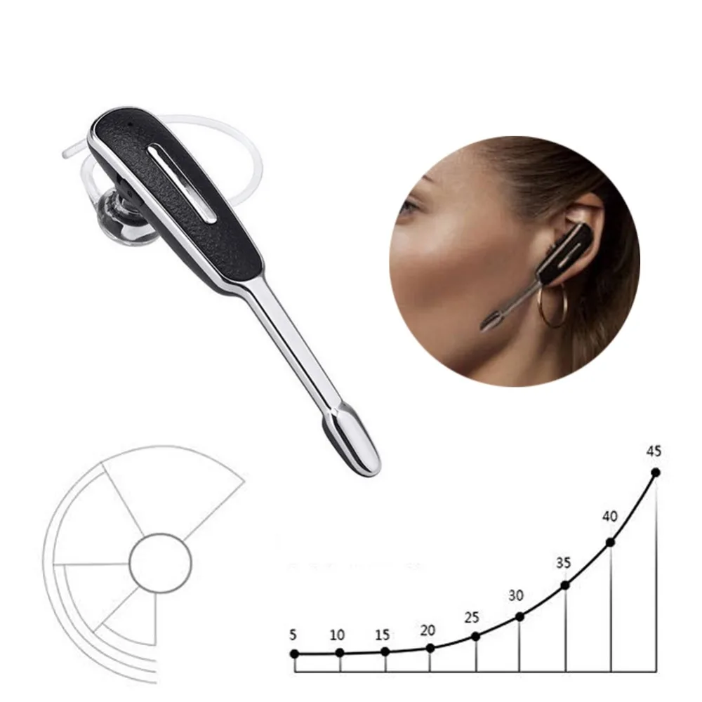 Digitalworld Bluetooth 4 1 Гарнитура Беспроводные наушники спортивные для iPhone #291499|Наушники