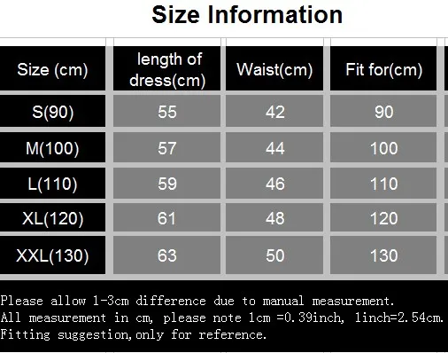 size