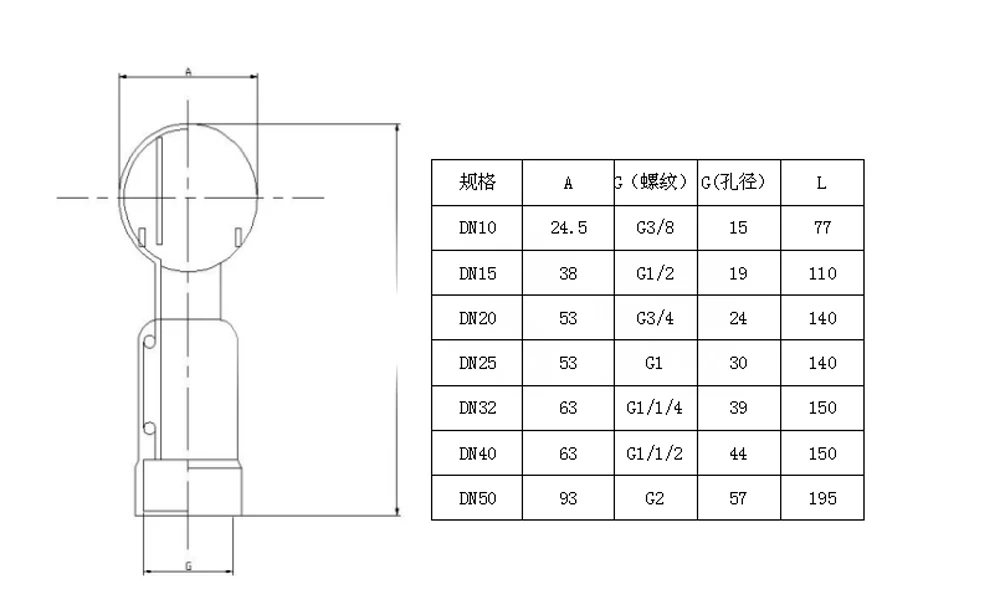 3/8 "1/2" 3/4 "1"-2 "BSPP Женский роторный распылитель Чистящая канистра SUS 304 нержавеющая сталь для резервуара CIP для домашнего пивоварения