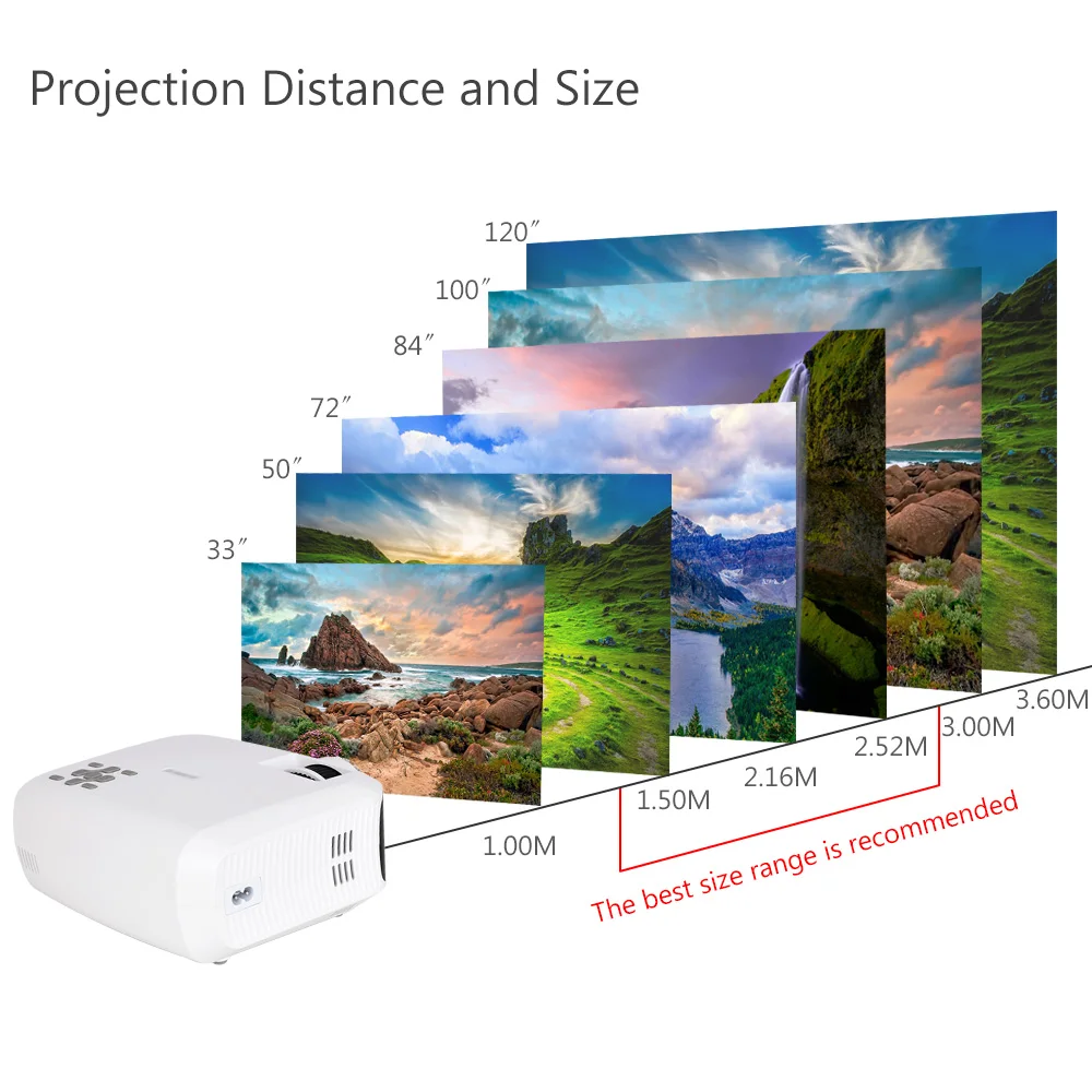 ThundeaL T23 T23K Mini Projector Native 1280*720 HD LED Video Theater Portable 2400 Lumen Beamer T4 USB HDMI 3D Micro Projector