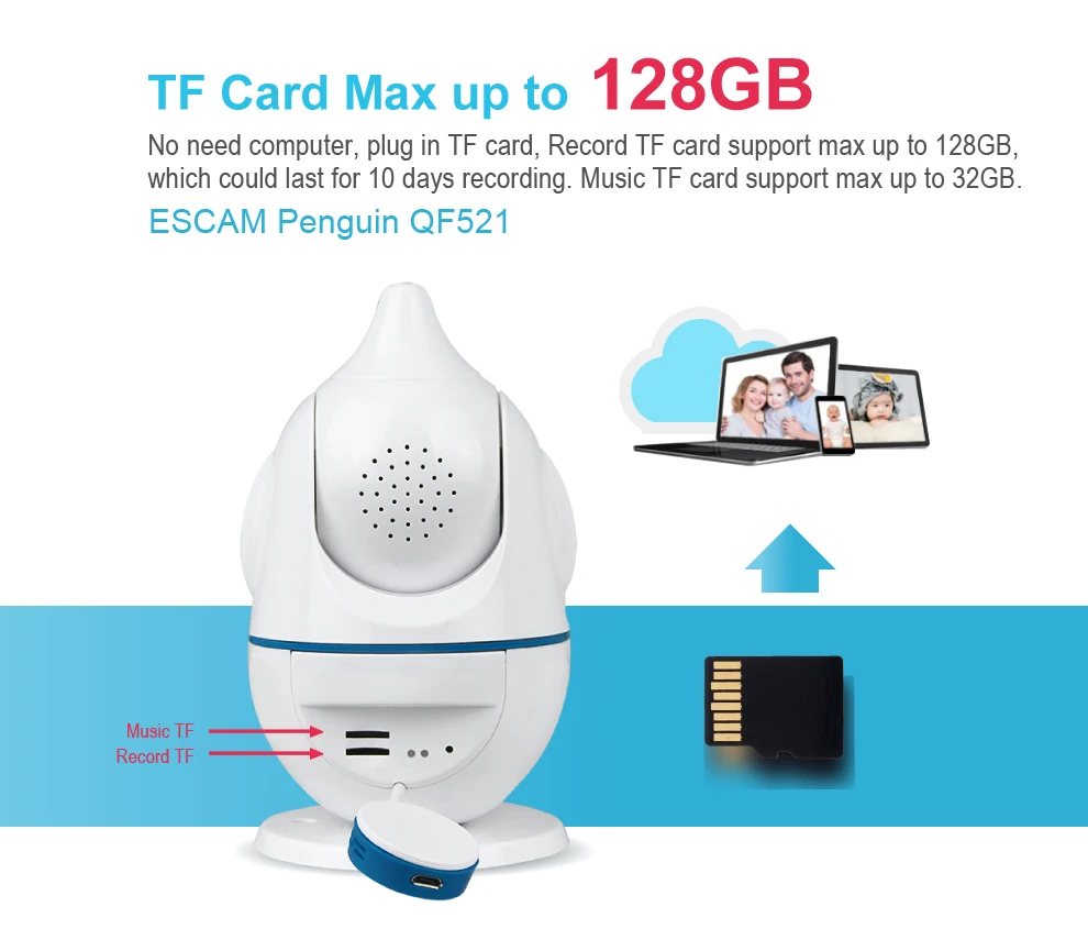 Escam Penguin(пингвин) QF521 дешевые 2 way аудио камера безопасности IP беспроводной доступ в Интернет для видео Движение Монитора камеры Wi-Fi в виде Винни Пуха для детской комнаты