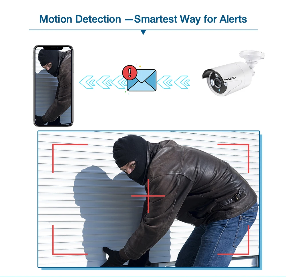 MISECU HD 8CH 5MP POE Sistema di Telecamere di Sicurezza Kit H.265 Registrazione Audio IP Della Mac