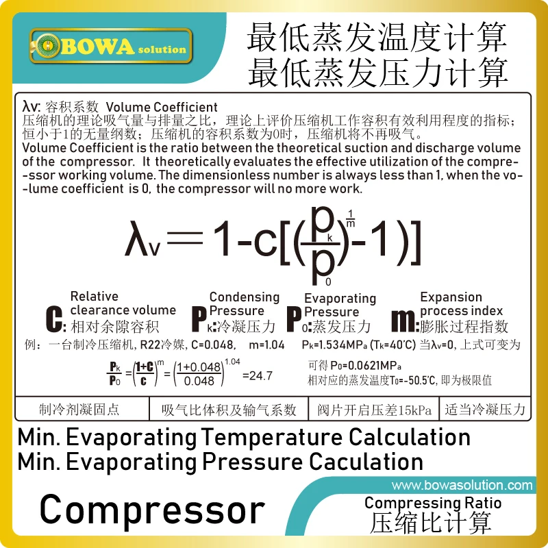 0 400psi Radial R410a R32 Pressure Gauges Is Usually Working Together With Pressure Switch To Limit Min Working Pressure Gauge Refrigerant Refrigerante R410ar410a Refrigerant Aliexpress